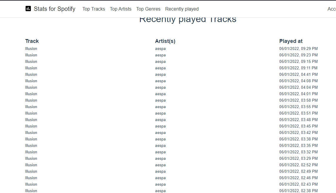 markleefico's tweet image. seems normal right?