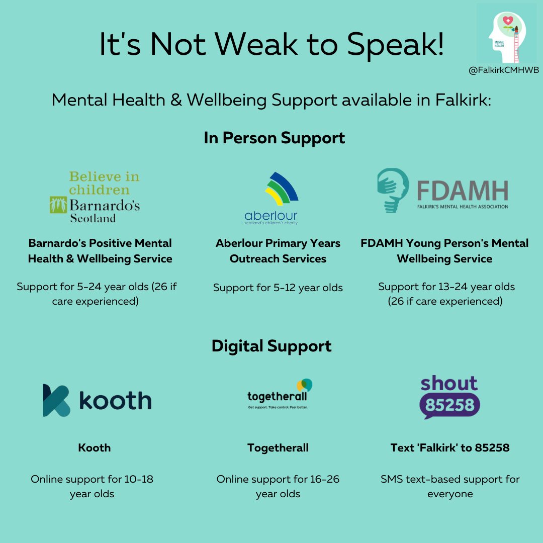Mental health & wellbeing support available in Falkirk 🧠

For more information, including how to register/refer into these services, visit our blog ⬇️:

blogs.glowscotland.org.uk/fa/falkirkcmhw… 

#ItsNotWeakToSpeak #MentalHealth #FalkirkCMHWB