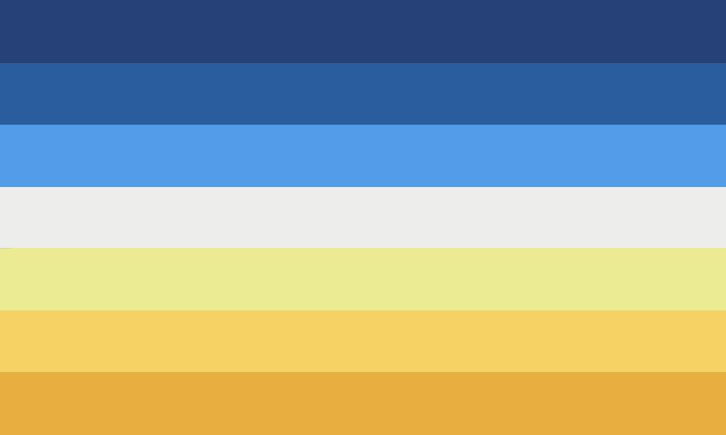 intersexlesbian's tweet photo. androgynos אנדרוגינוס lesbian flag !! ✡︎☿

for androgynos lesbians ^_^
androgynos אנדרוגינוס is a term that appears in jewish rabbinic literature, a person who possesses both male and female sex characteristics

intersex and jewish exclusive

#lesbitwt #intersextwt #flagtwt https://t.co/bzT9BxtWmX
