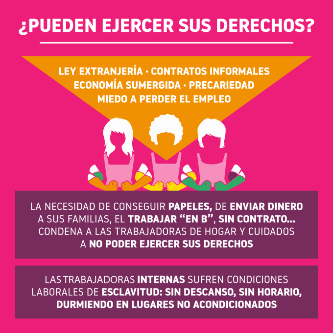 Tener un horario de trabajo, descansos, salario mínimo, salud laboral. 
Las empleadas del hogar merecen las mismas condiciones laborales que los demás trabajadores. 
Por eso es urgente el #Convenio189Ya para las #TrabajadorasHogaryCuidados👇🏽