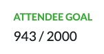 ministryoftest's tweet photo. When you do your daily check on #TestBash World...there are 943 of you registered!! So close to our first 1000!! 👀 

Register for your free ticket, or nudge that friend that needs reminding! https://t.co/MFvRkIggAt https://t.co/M8GBAJTp1y