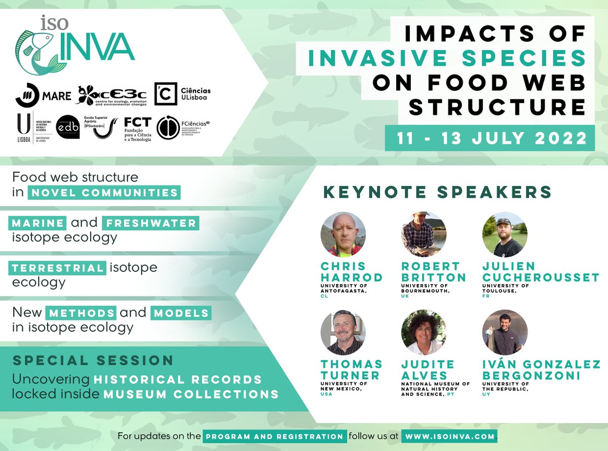The deadline for submitting abstracts to our online #conference has been extended to June 15, 2022. The conference will be framed in R&D project #ISOINVA and there are no registration fees #InvSp #scicomm #compete2020