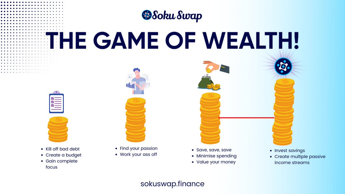 Which level of investor you are?

#sokuswap #crypto #trading #tradingcrypto #defi #passiveincome #investing