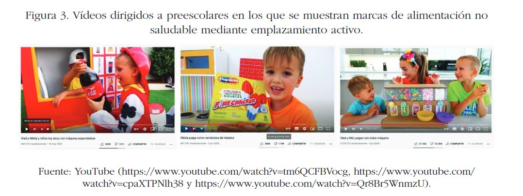 Publicidad de alimentos ultra Procesados en youtubers Preescolares durante la coVid-19: estudio de caso. Podéis leernos en: doi.org/10.14201/fjc.2…