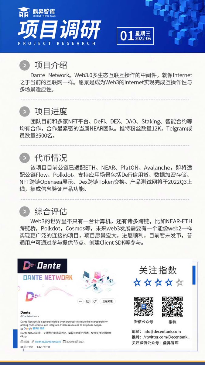 今日项目调研👏<a href="/DanteNetwork/">Dante</a>