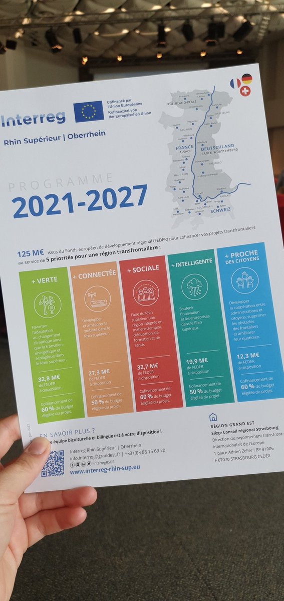 nellykeuerleber's tweet photo. Au lancement d'Interreg VI Rhin supérieur 2021-2027. 125M€ pour une région transfrontalière +verte +connectée +sociale +intelligente &amp; +proche des citoyens https://t.co/il0reTdz2i