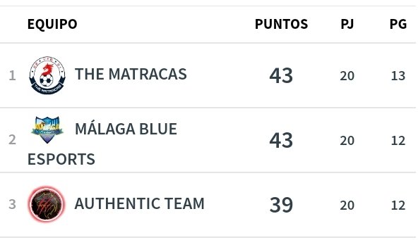 TOP3 TEAM tweet media