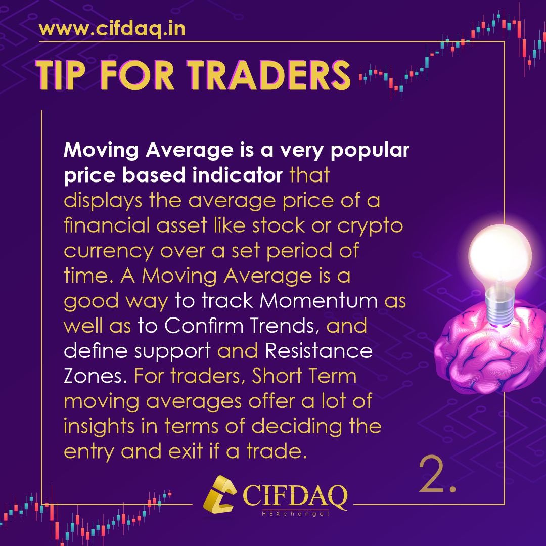 cifdaq's tweet image. Tip For #Traders via #CIFDAQUnlearn Team💡

#Crypto #cryptocurrency