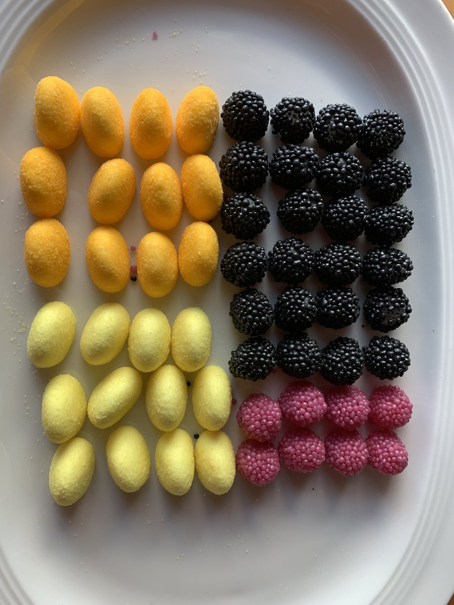 Prof. Dr. Katharina Zweig tweet media