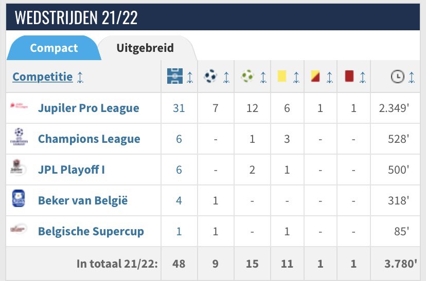 Jeroen Kapteijns tweet media