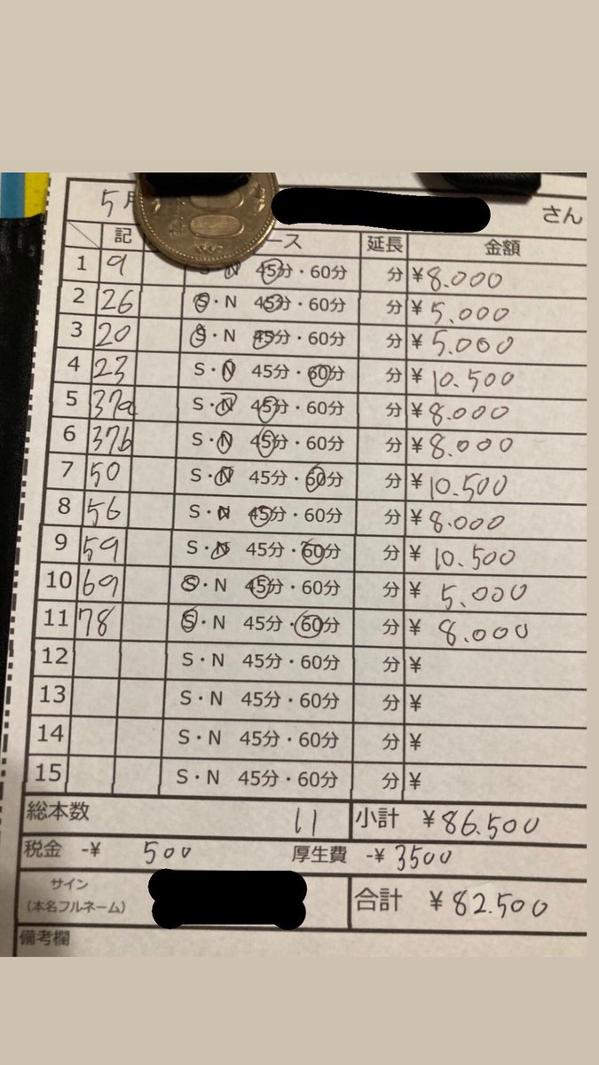 🎁アマギフ×1名🎁
締切6/6
#aギフのイタチ

関東混合🛁
🌸体重80キロ未満
🌸20〜29歳のみ
🌸女子給ABC査定
ショートぶん回し系(45.60分)で、スキン比率は7:3(NN:S着)になります💡
枠を絞るタイプの店舗では無いので勤務するタイミングが重要になりますm(_ _)m

【直近稼働】
20半ばスペ92(女子給C査定)