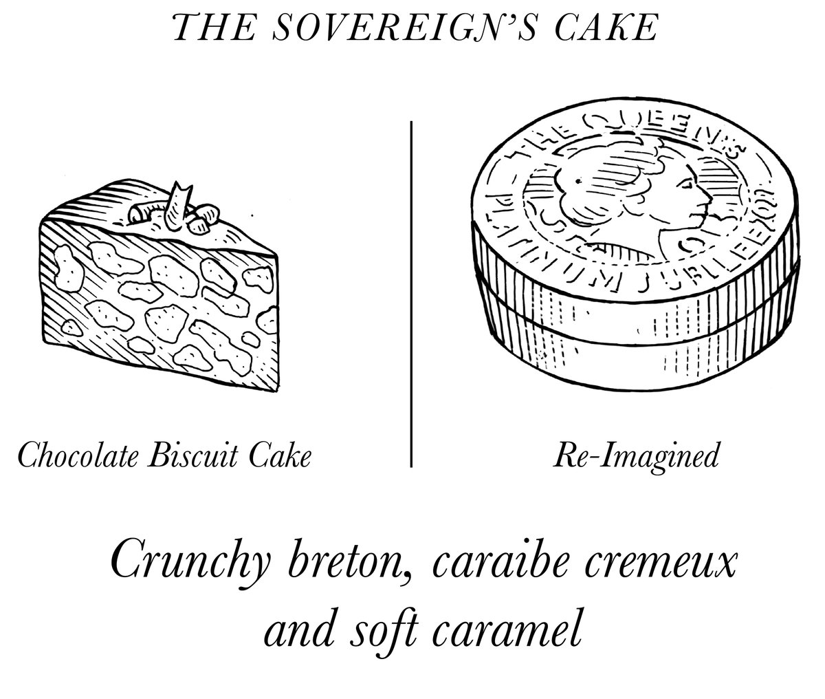 Afternoon Tea fit for the Queen. We helped <a href="/Langham_London/">The Langham, London</a> present their Jubilee afternoon tea with elegantly illustrated cakes (original and re-imagined). Illustrations by Fred van Deelin, design by @wolffedesign #jubilee #afternoontea #luxury