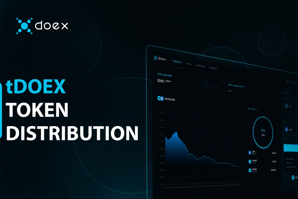 Hello everyone!
We come bringing good news today 😁

We are preparing for the #testnet launch, and want to send all of you some tDOEX to test it out 🎉

docs.google.com/forms/d/e/1FAI…

There are also instructions on how to get tADA from the faucet

LETS GO!

#Cardano $DOEX $ADA