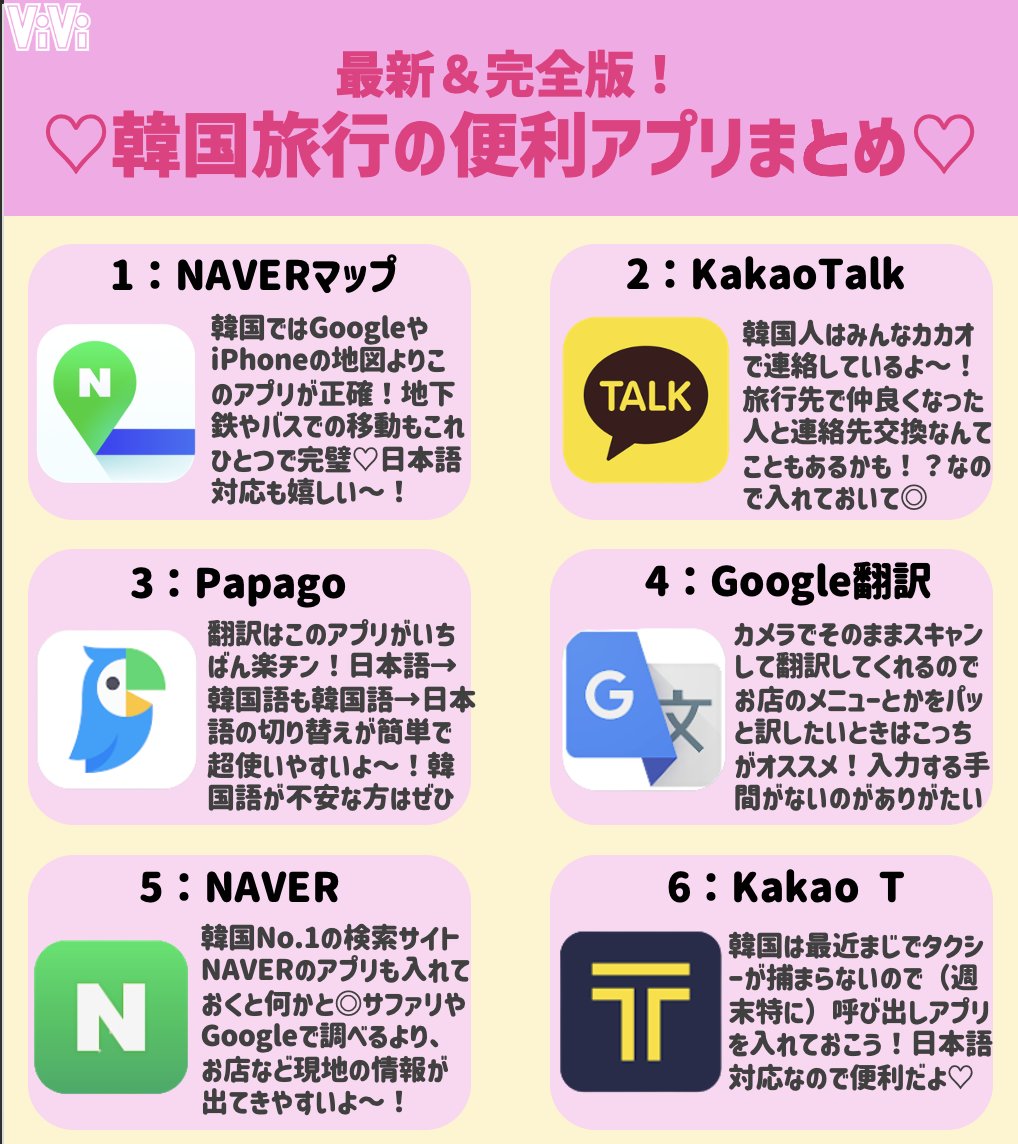Vivi Auf Twitter 韓国留学中のなかの人が 韓国旅行で超使える便利アプリを厳選してみたよ リアルタイムでレートのいい換金所が検索できたり まじで知らなきゃ損だから一旦全員みて T Co Xwclksnmvr Twitter