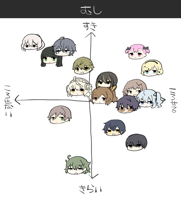 探索者ぷよぷよ、多分このまんじゅうでできる 