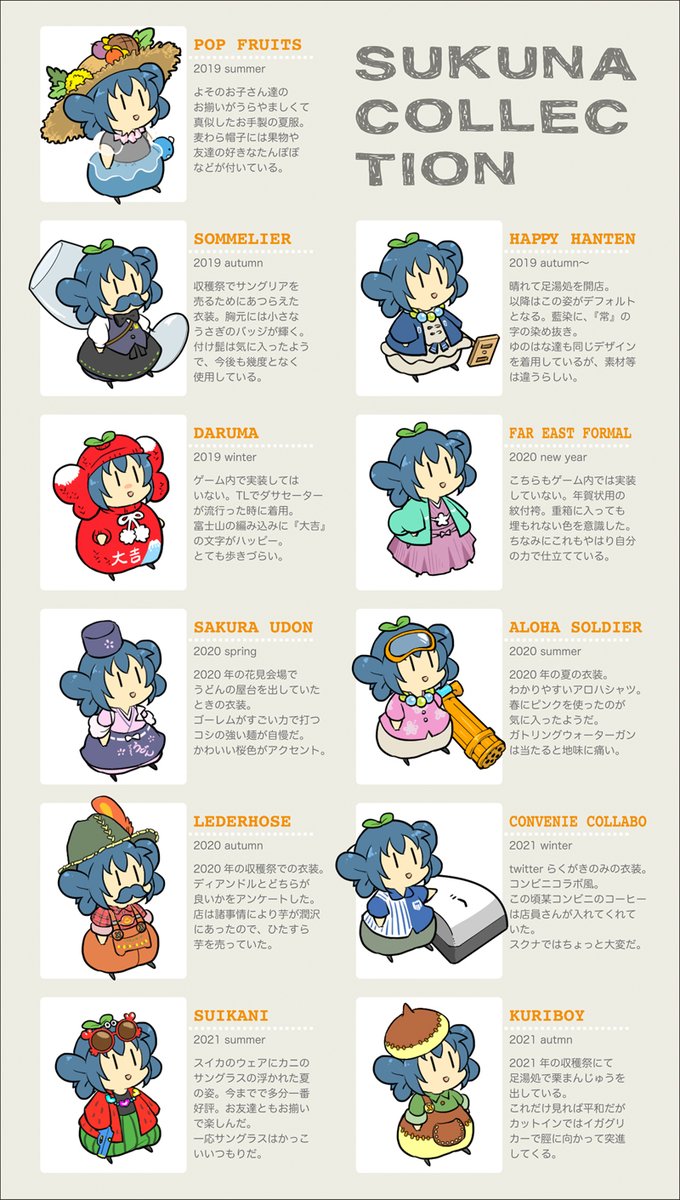 昨年まではこんな感じ。 