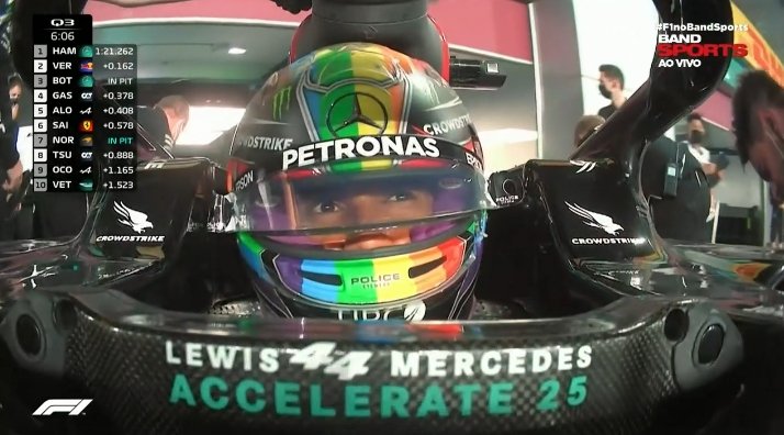 RT @dearlews: when lewis hamilton wore this rainbow helmet https://t.co/izowxqjAmV