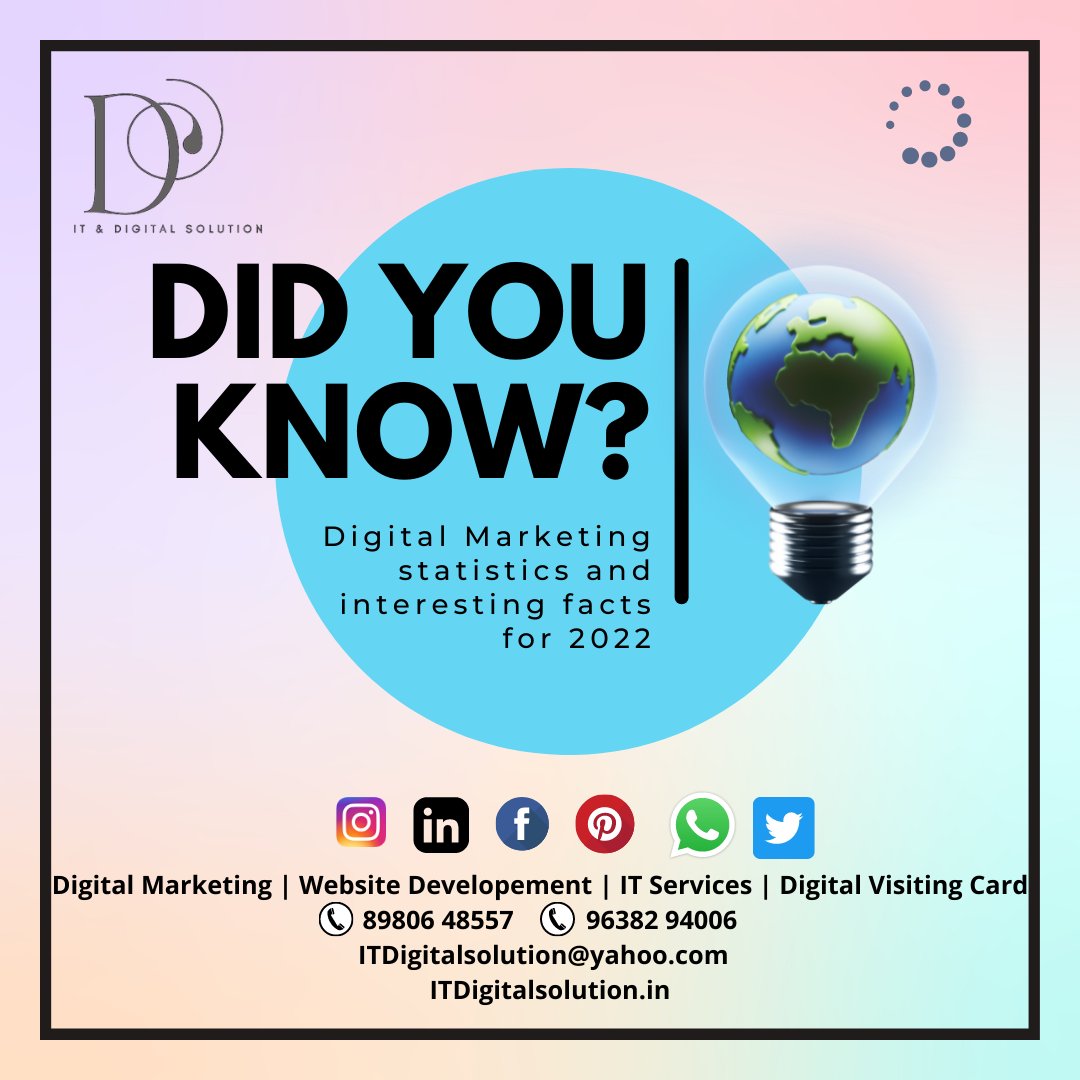 ITDigitalSolut1's tweet photo. Digital Marketing statistics and interesting facts for 2022
#DigitalMarketing #digitalmarketingagency #DigitalMarketingServices #digital #itdigitalsolution #digitalsolution https://t.co/fiIwcWiBvh