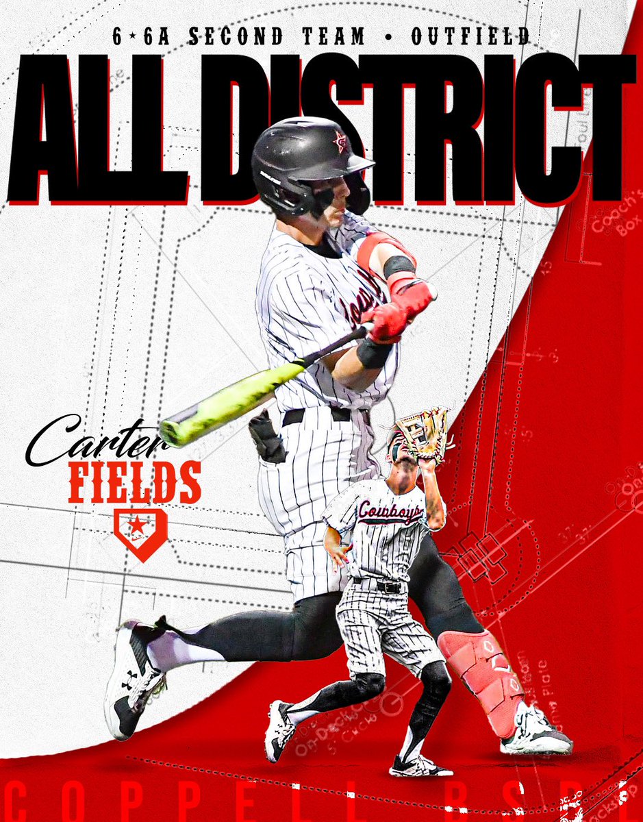 Coppell Cowboys Baseball tweet media