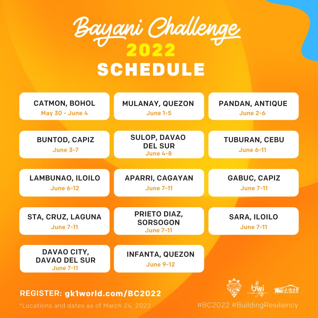 #BC2022 #BuildingResiliency: The final stretch. 🏃

Pwede pang humabol sa #BayaniChallenge 2022! Don’t miss your chance to experience transformation on ground. ✨

Maghatid ng pag-asang magpapalakas sa bawat isa! Tingnan kung may bayanihan sites near you: gk1world.com/BC2022
