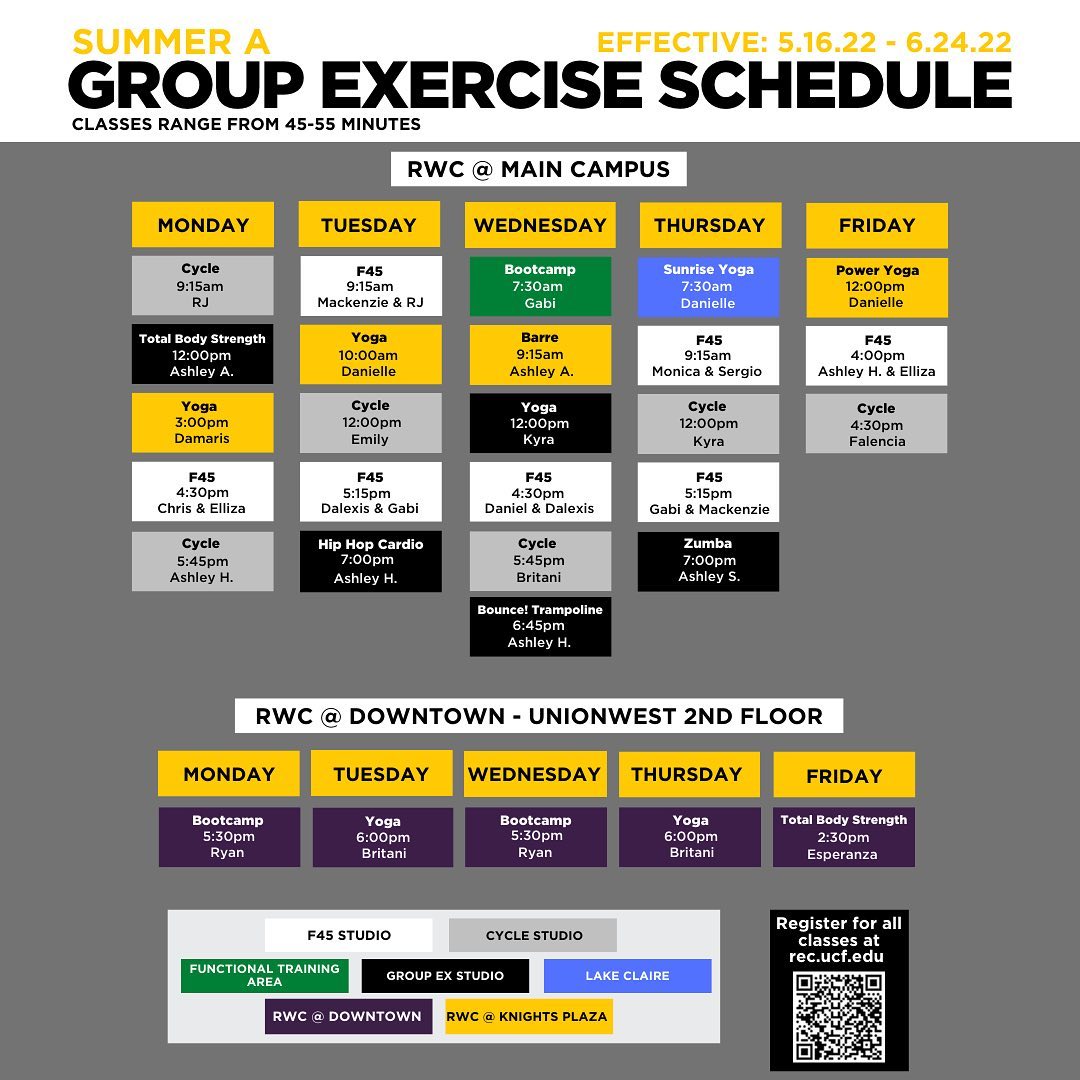 UCF Student Success and Well-Being tweet media