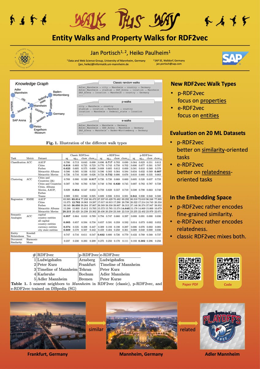 Jan Portisch tweet media