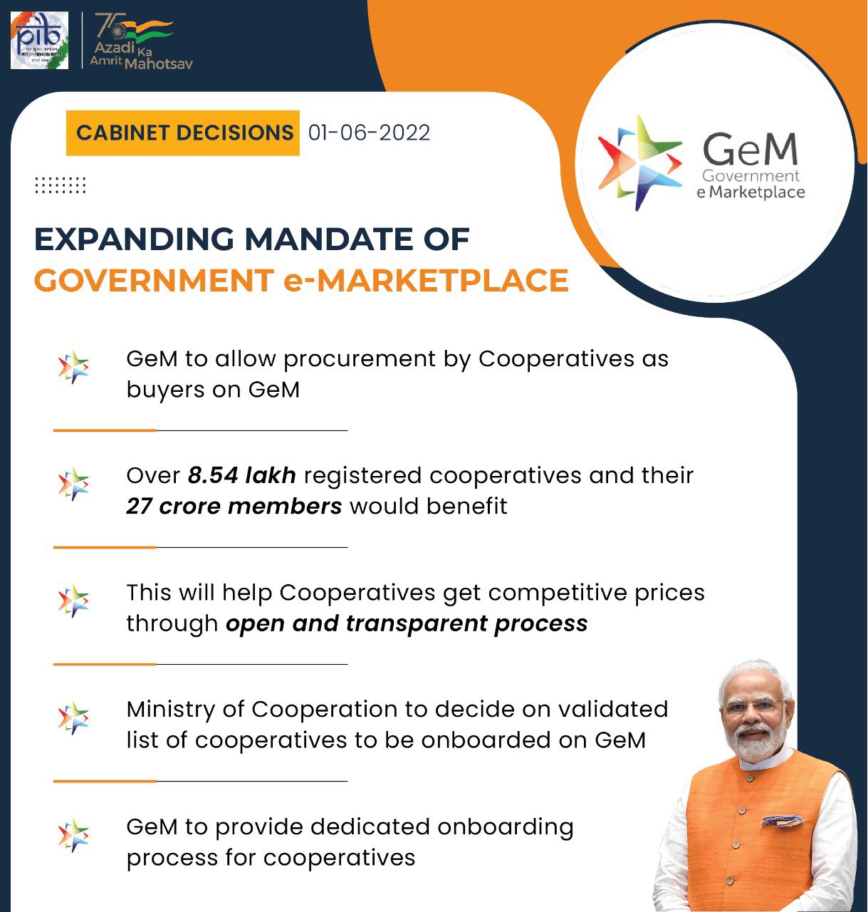 PIB in Bihar 🇮🇳 on Twitter: "#Cabinet approves expanding the mandate of  @GeM_India to allow procurement by Cooperatives as Buyers. This move will  help Cooperatives in getting competitive prices. 👇 https://t.co/JHEqvRD7iN  #CabinetDecisions