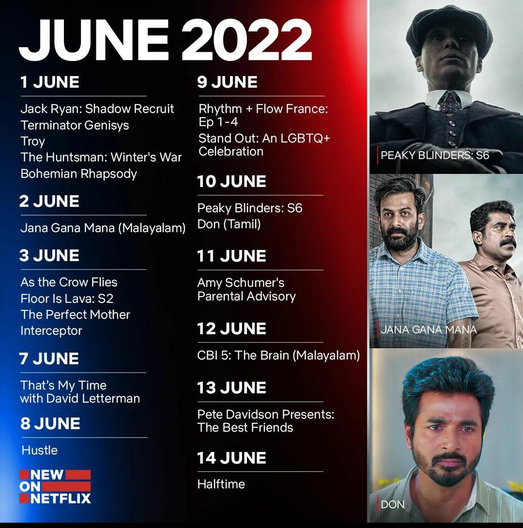 Sawadsha_'s tweet photo. #CBITheBrain - Netflix OTT release june 12
#JanaGanaMana - #Netflix OTT release june
#Mammookka - #PrithvirajSukumaran
#CBITheBrain out side India OTT #simplysouth Release this weekend
#CBITheBrain Malayalam satellite rights Surya TV ONAM premier
@mammukka #Mammootty https://t.co/iyDXugIbI6