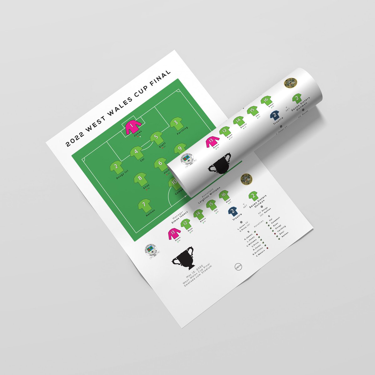 motm_football's tweet photo. Another custom match print designed today. This time for West Wales Cup Winners, @7SistersOnllwyn ⬅️🏴󠁧󠁢󠁷󠁬󠁳󠁿🏆

Congratulations lads! 👏🏻

If you'd like to remember a match your team's played, order now via our website or just drop us a DM.

#customprint #footballprint #welshfootball https://t.co/UpgTvvNT0h