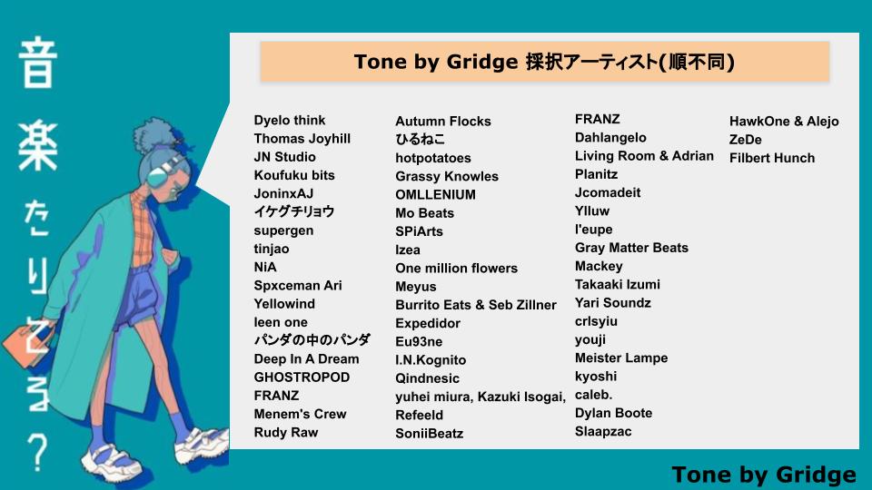 Lofi HipHop Radio - Tone by Gridge tweet media