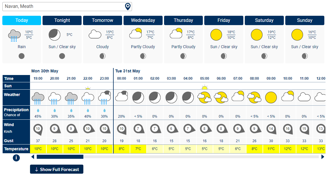 MetEireann's tweet photo. Our website https://t.co/YJqxvBBwTs is now updated with a new homepage design
 
👉 Improved experience on mobile
👉 New hourly forecasts- % Chance rain, Gust, 'Feels like' 🌡️, Humidity, Dew Point 🌡️, Pressure, 🌅🌇
👉 Daily Max and Min 🌡️, 🌕🌗🌒🌖

ℹ️📰 https://t.co/DoRSJWBmn7 https://t.co/0Z19TOXaFl