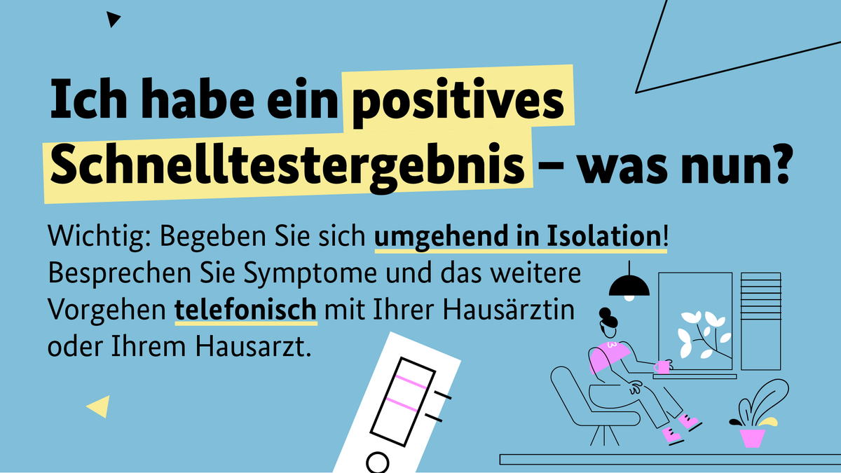 BMG_Bund's tweet image. Wenn Sie ein positives #Corona-#Schnelltest|ergebnis erhalten haben, rufen Sie Ihre Ärztin oder Ihren Arzt oder die 116 117 an. Bitte gehen Sie nicht ohne vorherigen Anruf ins Krankenhaus oder in die Praxis.