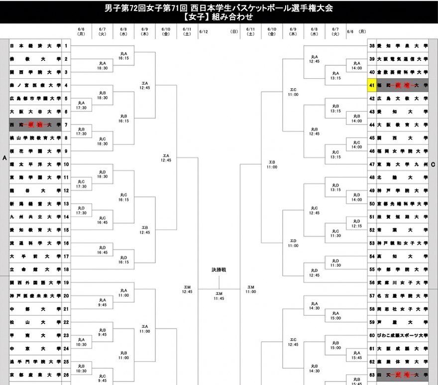 6月6日（月）〜6月12日（日）に西日本学生バスケットボール選手権大会が開催されます！💪🏻🔥
⁡
6月7日（火）18:30〜　VS東海学園大学or龍谷大学
⁡📍丸善インテックアリーナ　Dコート
⁡
当日はインスタライブやバスケットライブなどの配信はございません💦ご理解、ご了承の方よろしくお願いいたします