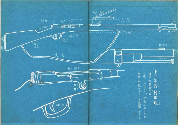 1942年 村田銃を作った村田経芳の本。
口絵のクリスト教の神のような絵は、日本が欧米の思想に惑わされた頃のもので、経芳は決してクリスト教信者ではないので安心してほしいそう。 