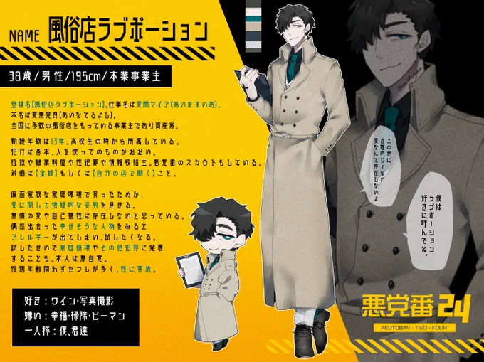 #上手いとか下手とかそういうのは関係なく自分が気に入っている自キャラを4人選抜見た人もやる

俺の性癖 