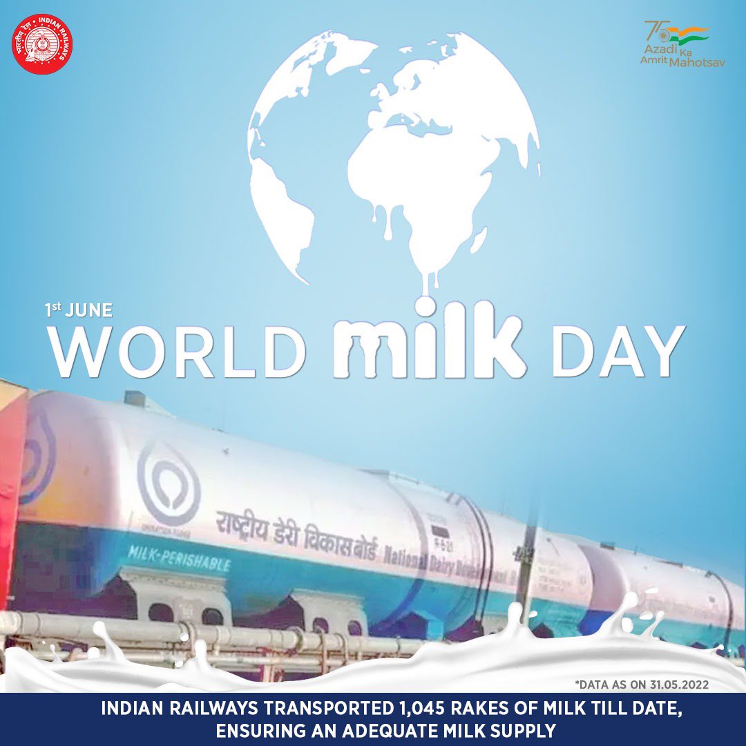 RailMinIndia's tweet photo. #WorldMilkDay marks the importance of milk in our lives.

Indian Railways has been continuously transporting milk across the country, till date 1,045 rakes of milk have been transported. 

#EnjoyDairy https://t.co/FVgpPAD2EN