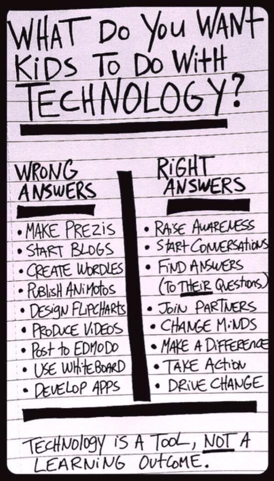 AbbyErwin5's tweet photo. An oldie but a goodie. Think about the skill or standard first, then the tool. Would you pack for a vacation before you knew where you were going? #edtech #techlife #ladiesoftech #neverstoplearning https://t.co/XyVRGYS65f