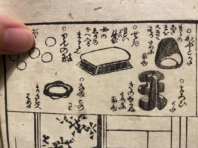 幕末頃に刊行された『実娯教絵抄』という艶本に紹介されている鶺鴒台。
「女の尻の下へ入る枕なり」とある。
実は鶺鴒台の実物を見たことがないのですが、博物館や図録で実物を見たことある方、いらっしゃいますか?🤔
描かれてる他の四つは持ってる。 https://t.co/lwb55zL9XN 