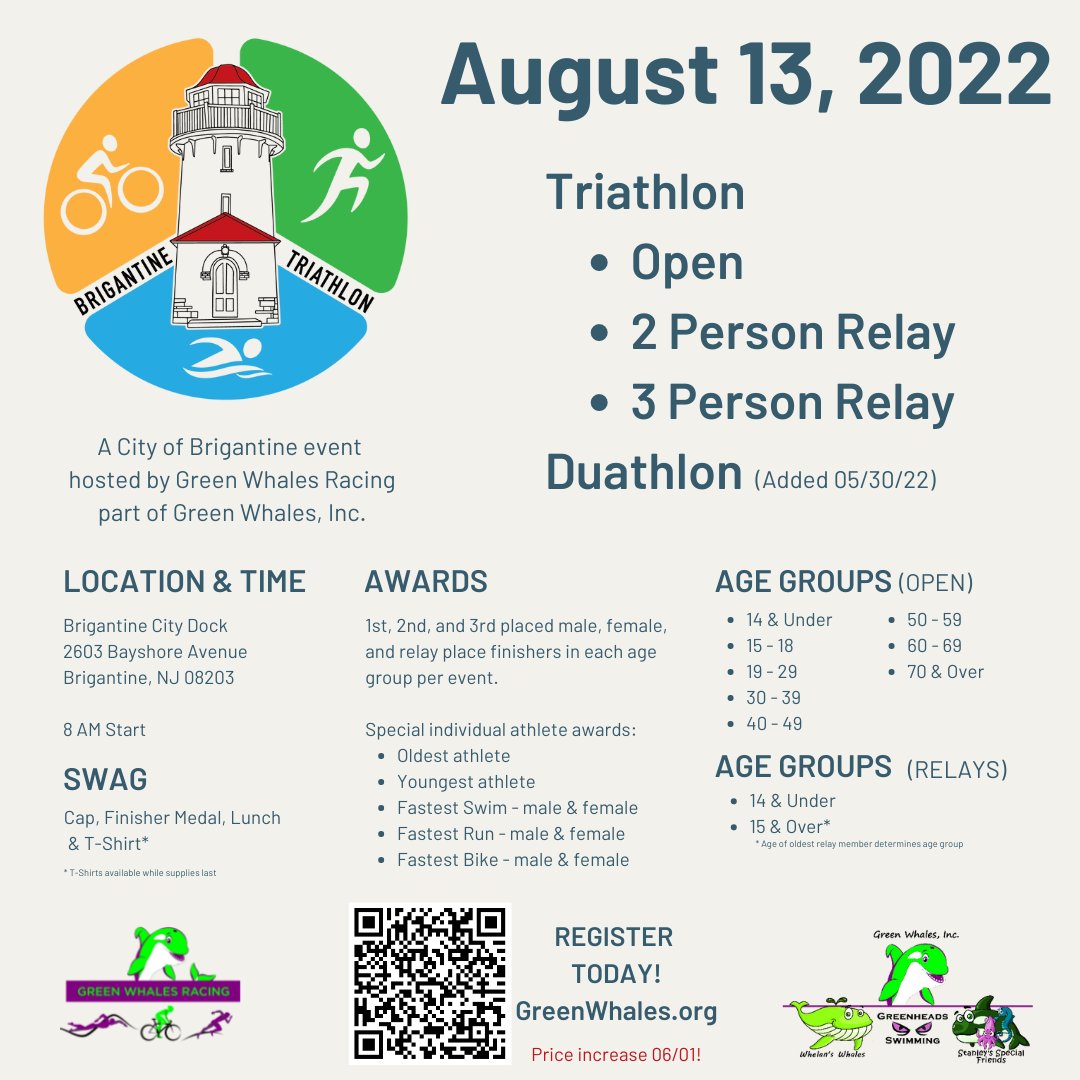 GreenWhalesRace's tweet photo. Registration is open for this year's Brigantine Tri! https://t.co/eaV53xzin6