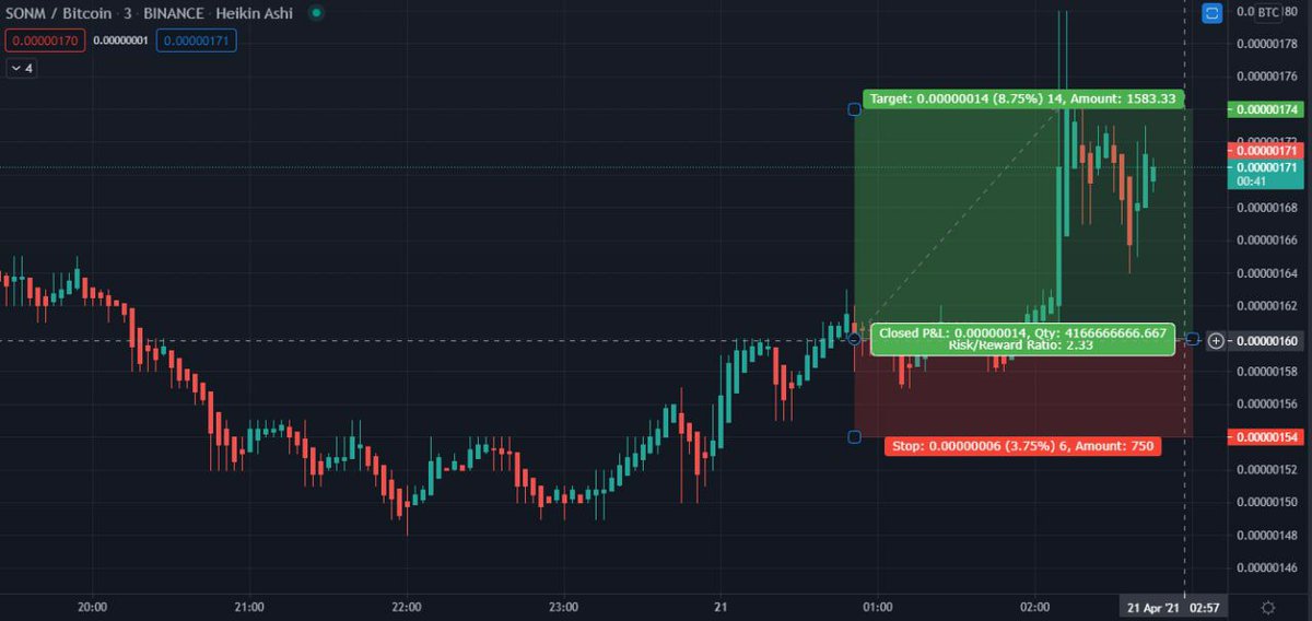 LYTRIS BTC (@lytrisb) on Twitter photo 