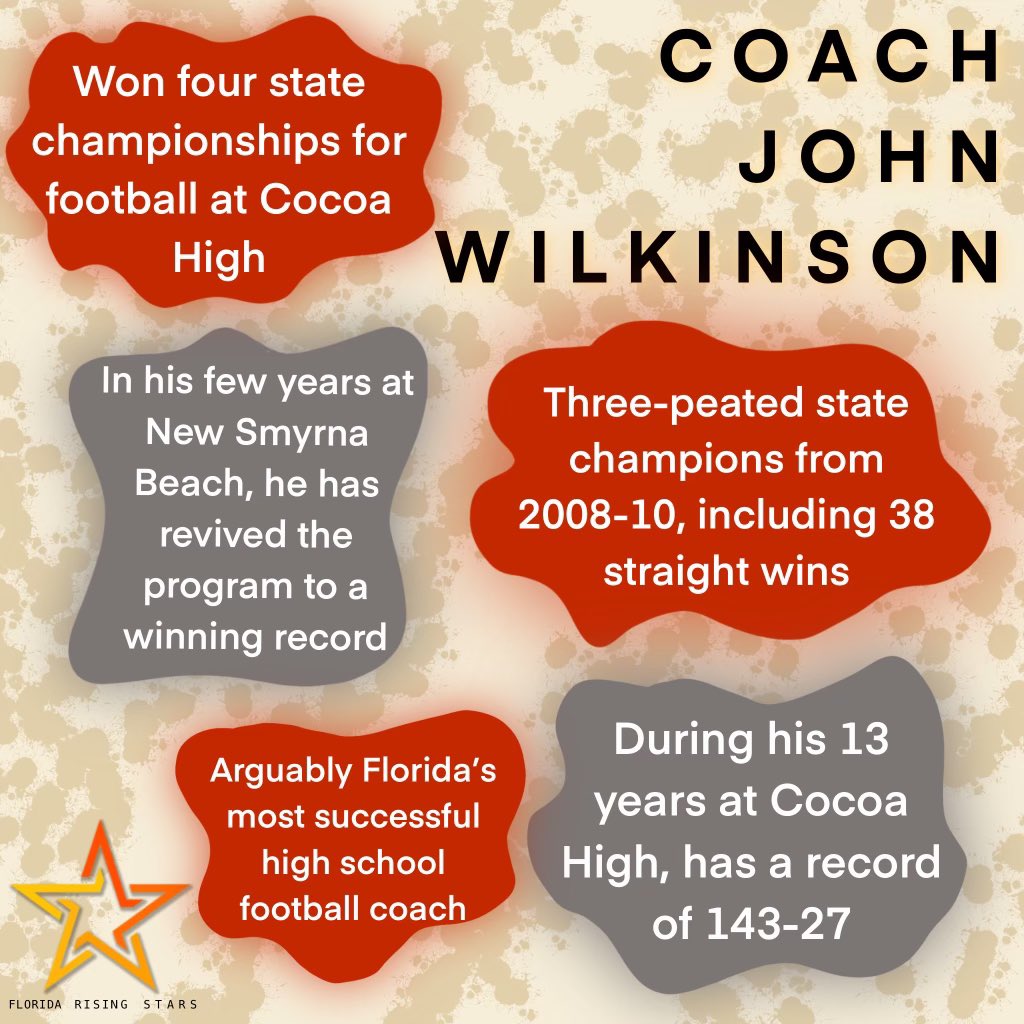 Barracuda Football Footballcudas Twitter