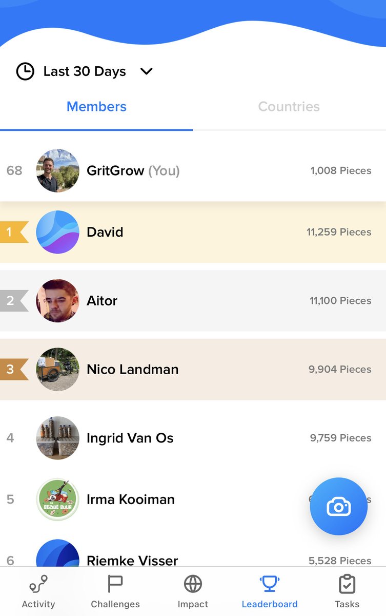 Hit my goal yesterday of reverse-littering 1,000 pieces of trash 🗑♻️

Logged w/ ⁦<a href="/litterati/">Litterati</a>⁩