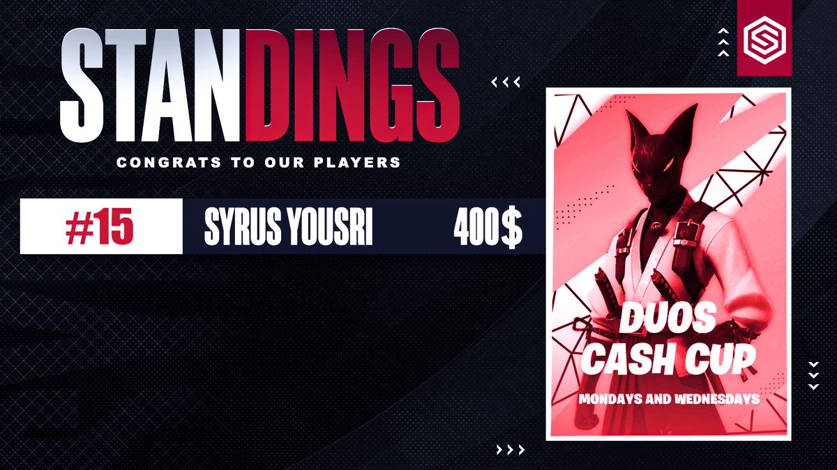 SyrusEsports's tweet photo. What a performance from @Yousrixd 🤯🤯 15th in Cash Cup  congrats !! https://t.co/PX6ERcg8Ch