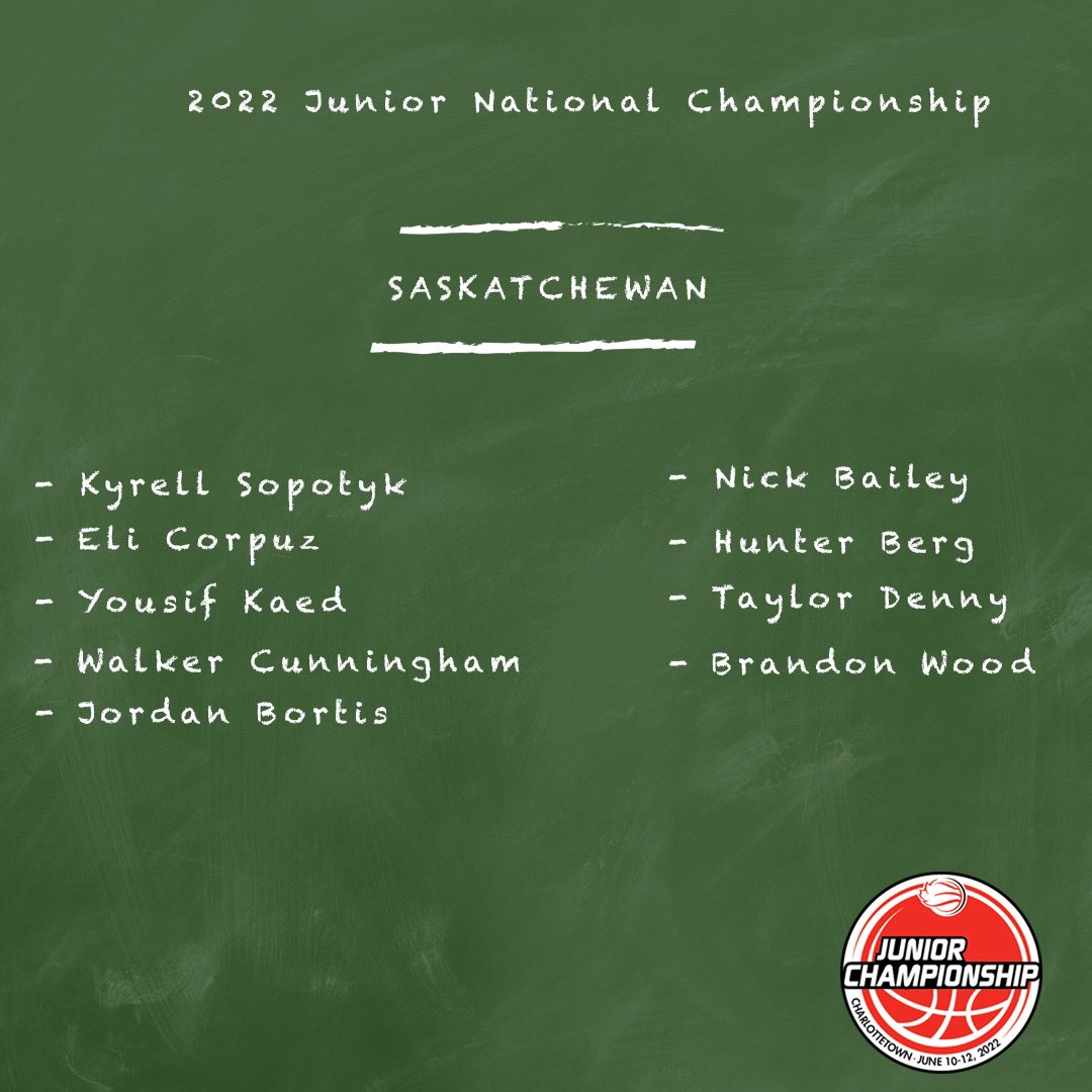 WCBballCanada's tweet photo. Rosters announced for the 2022 Junior National Championship in Charlottetown, PEI (June 10-12). Pool A will feature Alberta, New Brunswick/PEI, Saskatchewan, and Nova Scotia/Newfoundland.

#WheelchairBasketball | #JuniorNationals https://t.co/MzuPjG6OWY