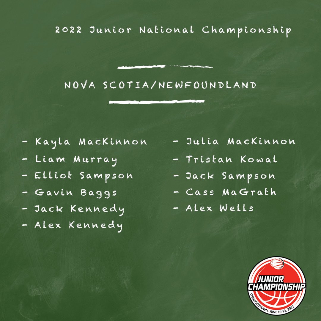 WCBballCanada's tweet photo. Rosters announced for the 2022 Junior National Championship in Charlottetown, PEI (June 10-12). Pool A will feature Alberta, New Brunswick/PEI, Saskatchewan, and Nova Scotia/Newfoundland.

#WheelchairBasketball | #JuniorNationals https://t.co/MzuPjG6OWY