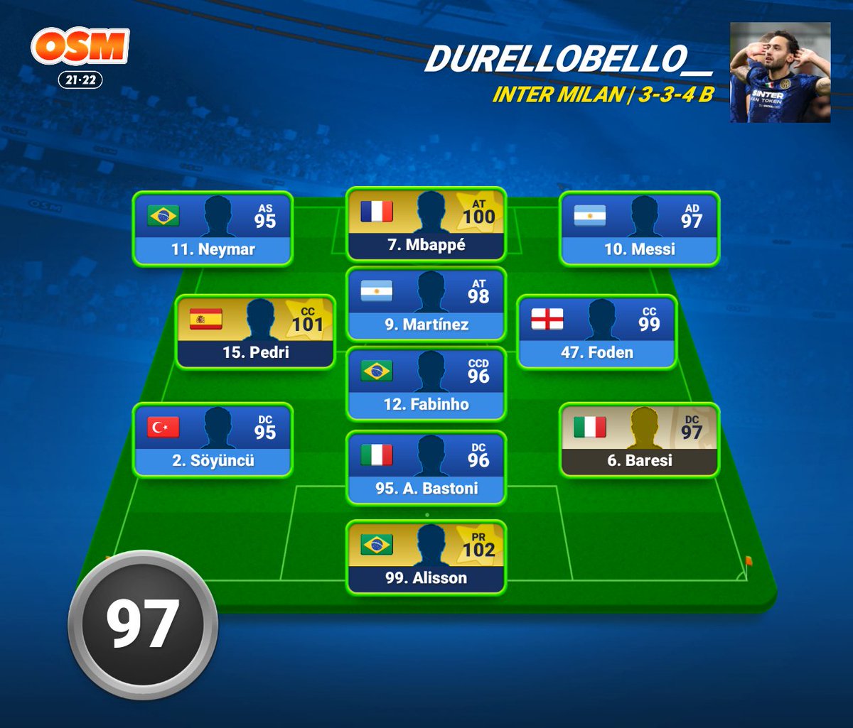 DurelloTeam_FC's tweet photo. Questa è la formazione ufficiale con cui perderemo stasera contro la @LazieSS2022 ⚫🔵 https://t.co/inBKtudeJO