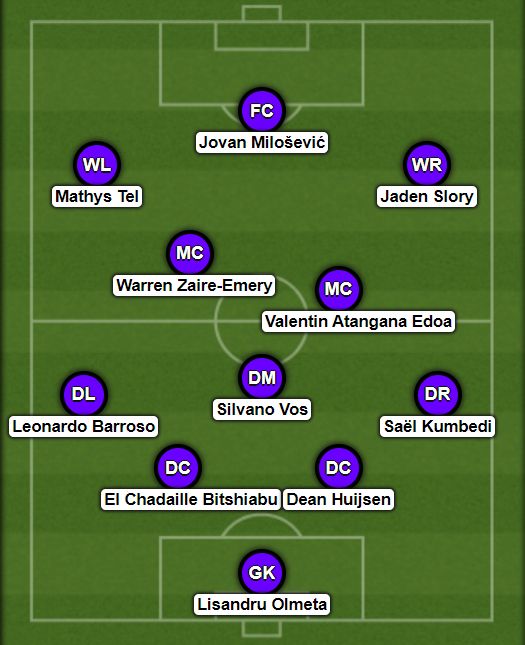 Football Talent Scout - Jacek Kulig tweet media