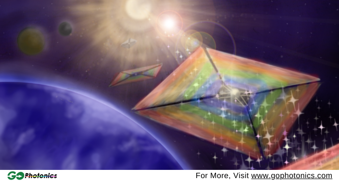 gophotonics's tweet image. NASA&apos;s Diffractive Solar Sailing Project Could Enable Missions to Hard-To-Reach Places

Read More ow.ly/btkO50JmVPx

@NASA #diffractive #SOLAR #sailing #Project #missions #niac #program #reflective #space #technology #photonics #Industry #news