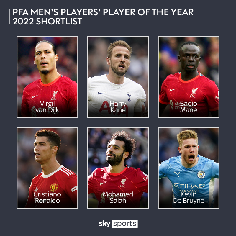 SkySportsPL's tweet photo. 🚨 The PFA Men's Players' Player of the Year 2022 shortlist!

Who's taking the prize? 🤔🏆
