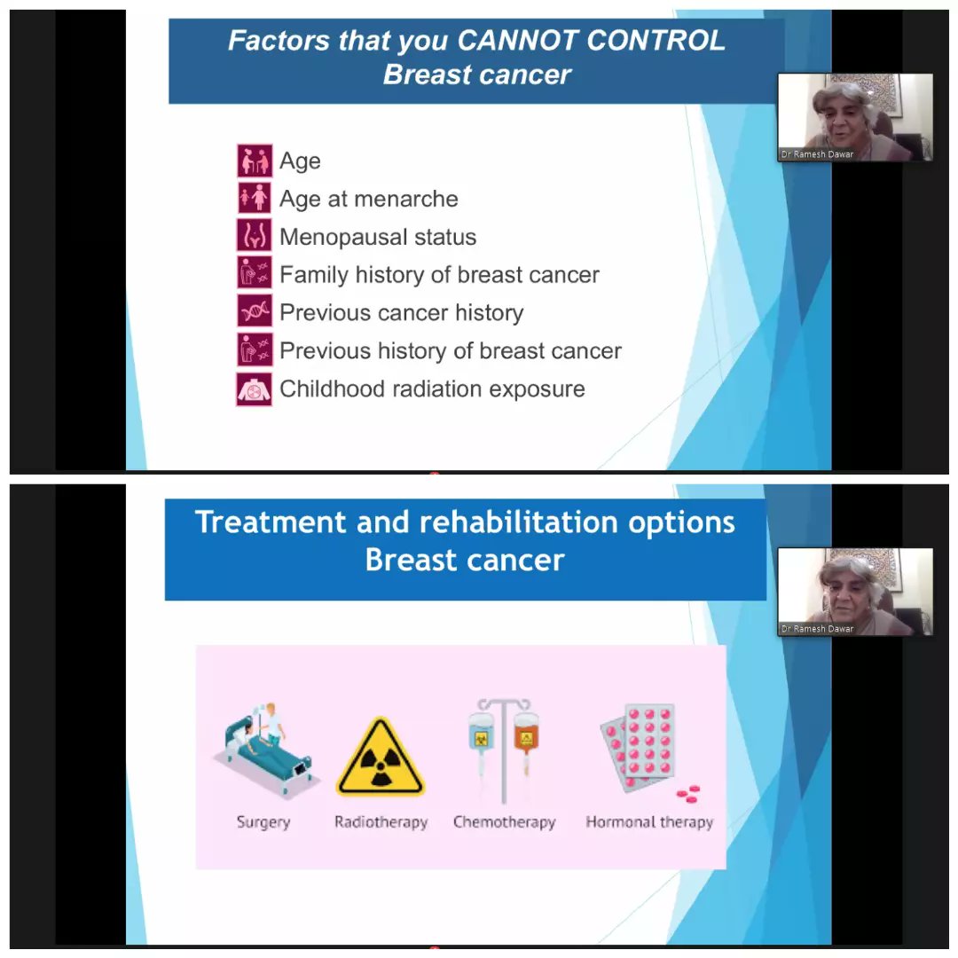 nss_ipcw's tweet photo. NSS IPCW collaborated with Dharamshila Cancer Foundation and Research Centre to organize a webinar on Breast Cancer. The speaker for the session was Prof (Dr.) Ramesh Dawar, Vice President at DCFRC.
It was an enlightening session!
#nss #nssipcw #breastcancer #cancer #DCFRC https://t.co/e5qhcpsOwD